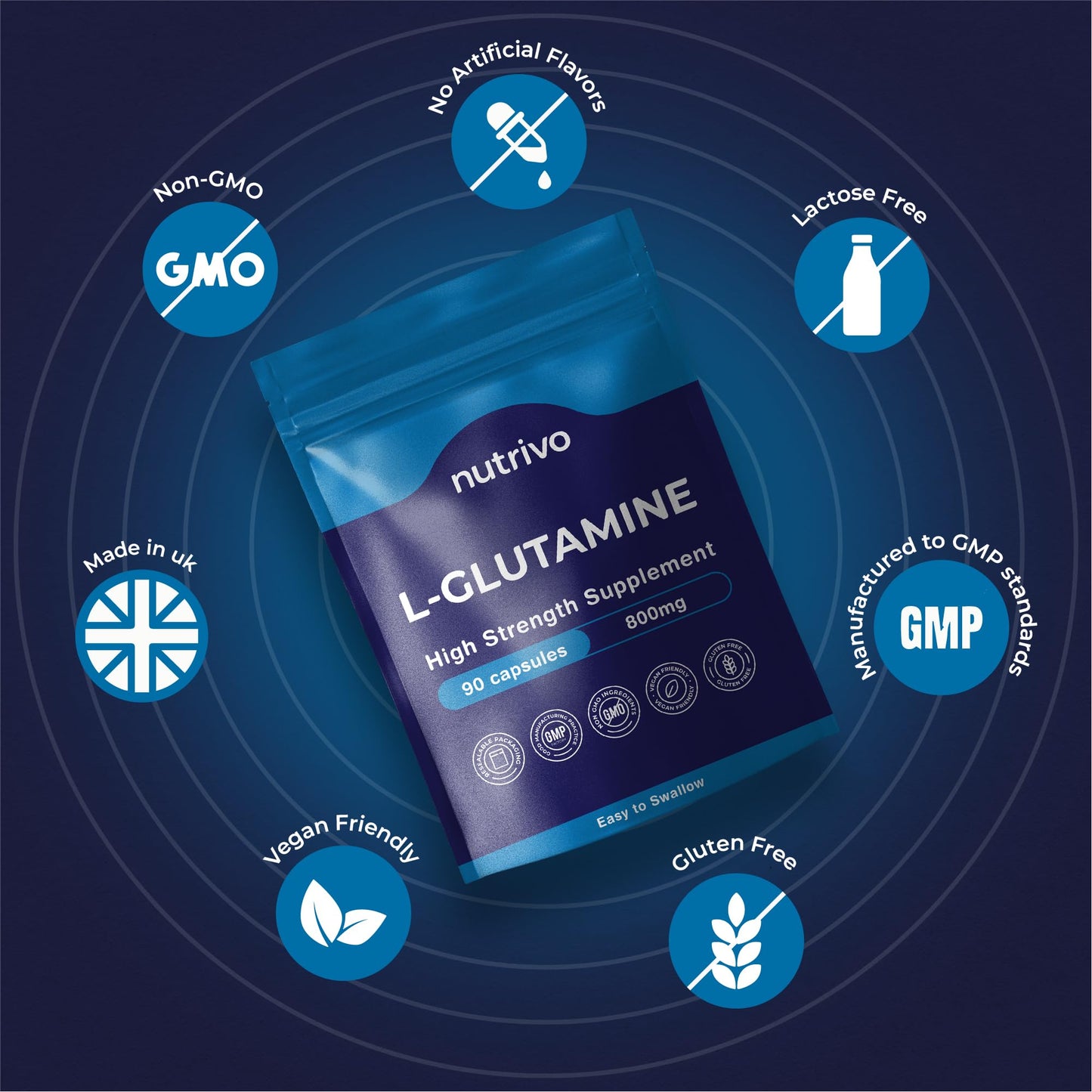 Nutrivo L-Glutamine 800mg Capsules | 90 Capsules Per Pouch | L-Glutamine Nutritional Supplements | Supports Muscle and Gut Health | Good Alternative to Powder and Tablets | Vegan & UK Made