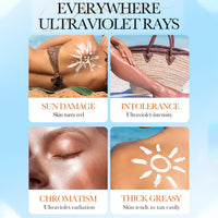 MrCuvaryas SPF 50 Face Moisturiser, Sun Cream SPF 50, Sunscreen SPF 50 With Water & Sweat Resist, Suncream Factor 50 For Face, Face Sun Cream SPF 50 For UVA & UVB Protection, Non Greasy, Lightweight