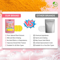 Turmeric Kojic Acid Cleansing Pads - Brightening & Energizing Skin | Deep Clean Pores, Remove Excess Keratin, Firming Face, Treat Acne Scars & Dark Spots | Suitable for All Skin Types
