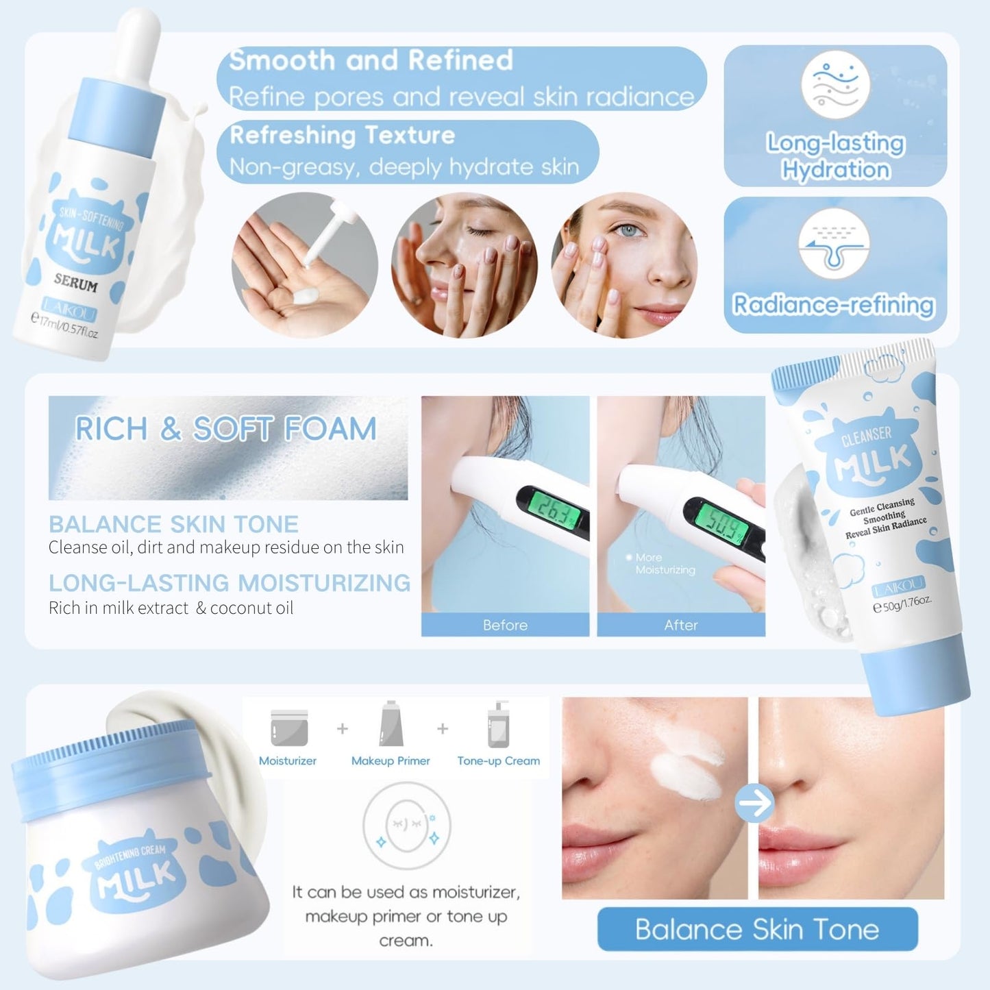 ISBEAUSOLS Milk Skin Care Sets & Kits - Skin Care Gift Set for Women - Gifts For Teenage Girls - Skincare Set Cleanser, Serum, Face Cream,Eye Cream,- Facial Kit for Moisturising (8pcs)