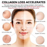 Retinol Cream - Face Cream Anti-Aging Wrinkle Night/Day Cream With 2.5% Retinol - Eye Face Moisturiser to Help Skin Regenerating Reduce Wrinkles, Fine Lines, Dry Skin Age Spots 30ml