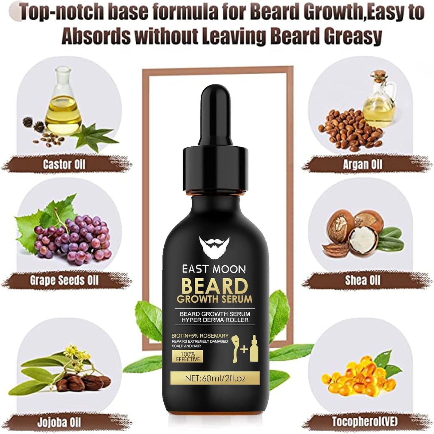 Beard Growth Kit-With Beard Derma Roller For Growth & Natural Ingredients Beard Growth Serum-Beard Grooming Kit For Men-Beard Kit For for Beard Rapid Growth and Thickening