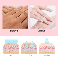Xunzhi Retinol Hand Cream 50g,Firming Anti-Aging Hand Lotion,Retinol Moisture Hand Cream,Relief Intense Moisture H/and Cream,Retinol Moisturizer for Aging and Dry Cracked Hands,Travel Size H/and Lotion