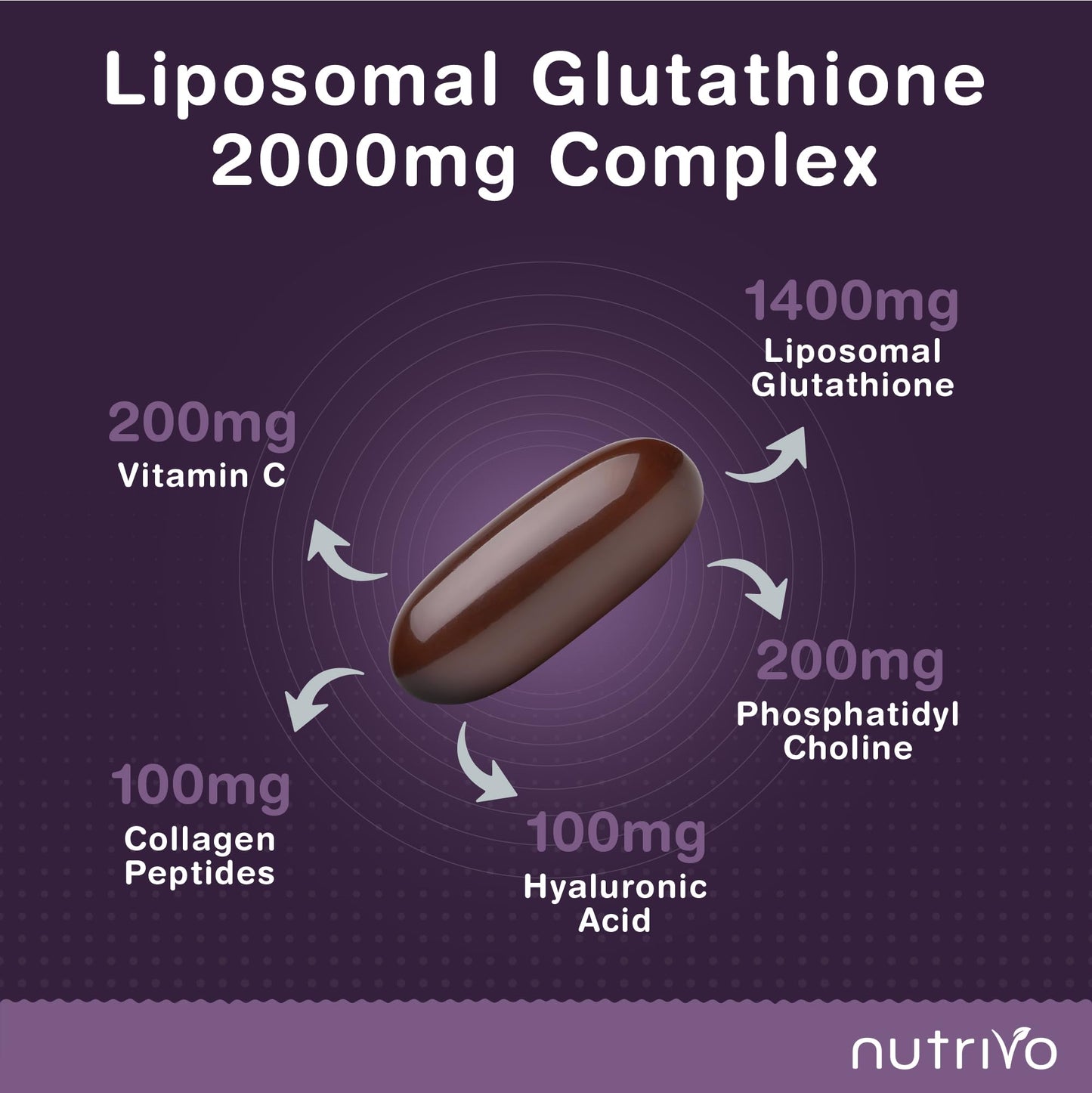 Nutrivo Liposomal Glutathione Supplement - 2000mg Complex Per Serving With Vitamin C, Collagen, Hyaluronic Acid & Phosphatidyl Choline | 60 Softgels - 1 Month Supply | Non-GMO & Third-Party Tested