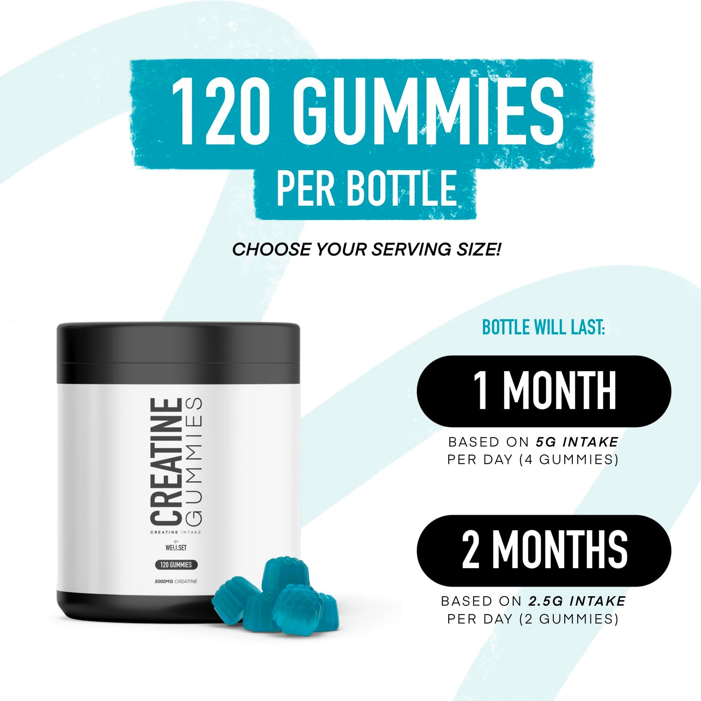WELLSET Creatine Gummies 5000MG | 120 Chewable Creatine Monohydrate Vegan Gummies | Sugar-Free, 30 Days Supply - Natural Blueberry Flavor - Pre Workout Gym Supplement for Men & Women