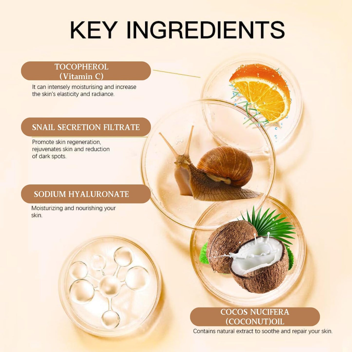 Snail Mucin Skin Care Set For Women, 7 PCS Snail Skin Care Sets & Kits For Girls, Facial Kit with With Face Mask, Cleanser, Serum, Face Cream, Eye Patches, Face Mask Basic Improve Dull Skin