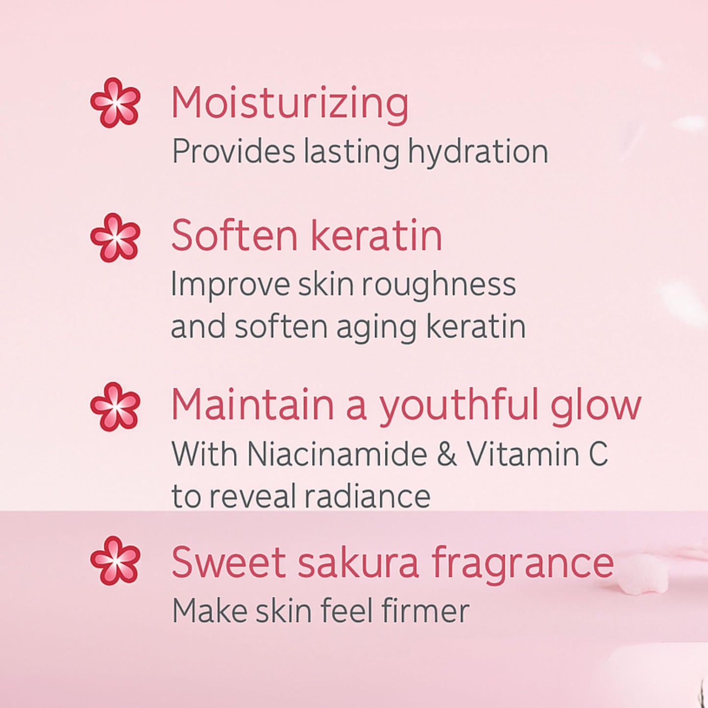 Prosperina Japanese Cherry Blossom Body Lotion – Radiant Glow Firming Moisturizer with Niacinamide & Vitamin C | Hydrating Body Cream for Dry Skin | Lightweight, Non-Sticky, Fast-Absorbing | Pump Bottle | 200ml