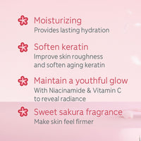 Prosperina Japanese Cherry Blossom Body Lotion – Radiant Glow Firming Moisturizer with Niacinamide & Vitamin C | Hydrating Body Cream for Dry Skin | Lightweight, Non-Sticky, Fast-Absorbing | Pump Bottle | 200ml
