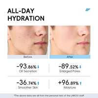150G Men's Anti-Aging Face Cream – Skin Tightening Moisturizer to Reduce Wrinkles & Fine Lines, Youthful Hydration for Smoother, Firmer Skin. Best Anti-Wrinkle Cream for Men