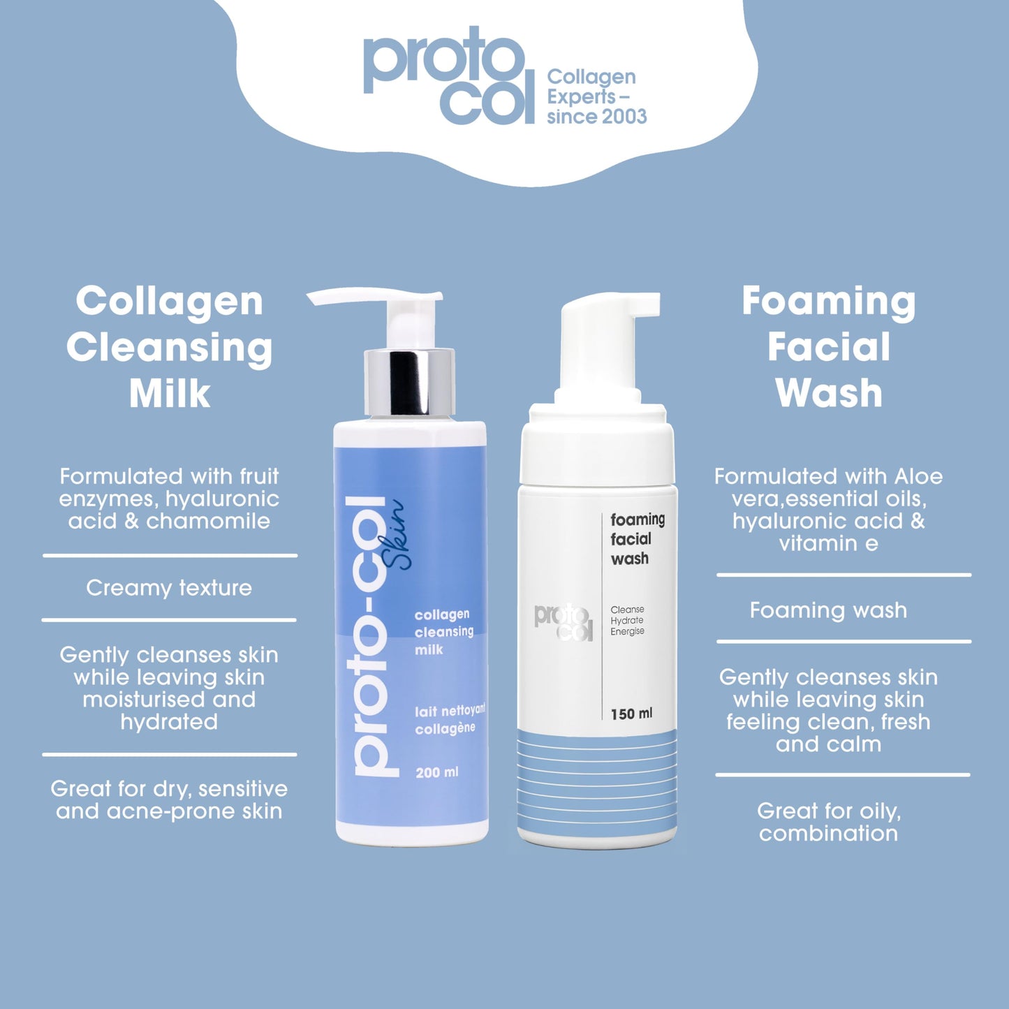 Proto-Col Proto-col - Cleansing Milk, Rich Collagen and Hydrating Hyaluronic Acid with Powerful Vitamins + Minerals, Deeply Cleanses, Brightens Skin and Removes Impurities (200ml)