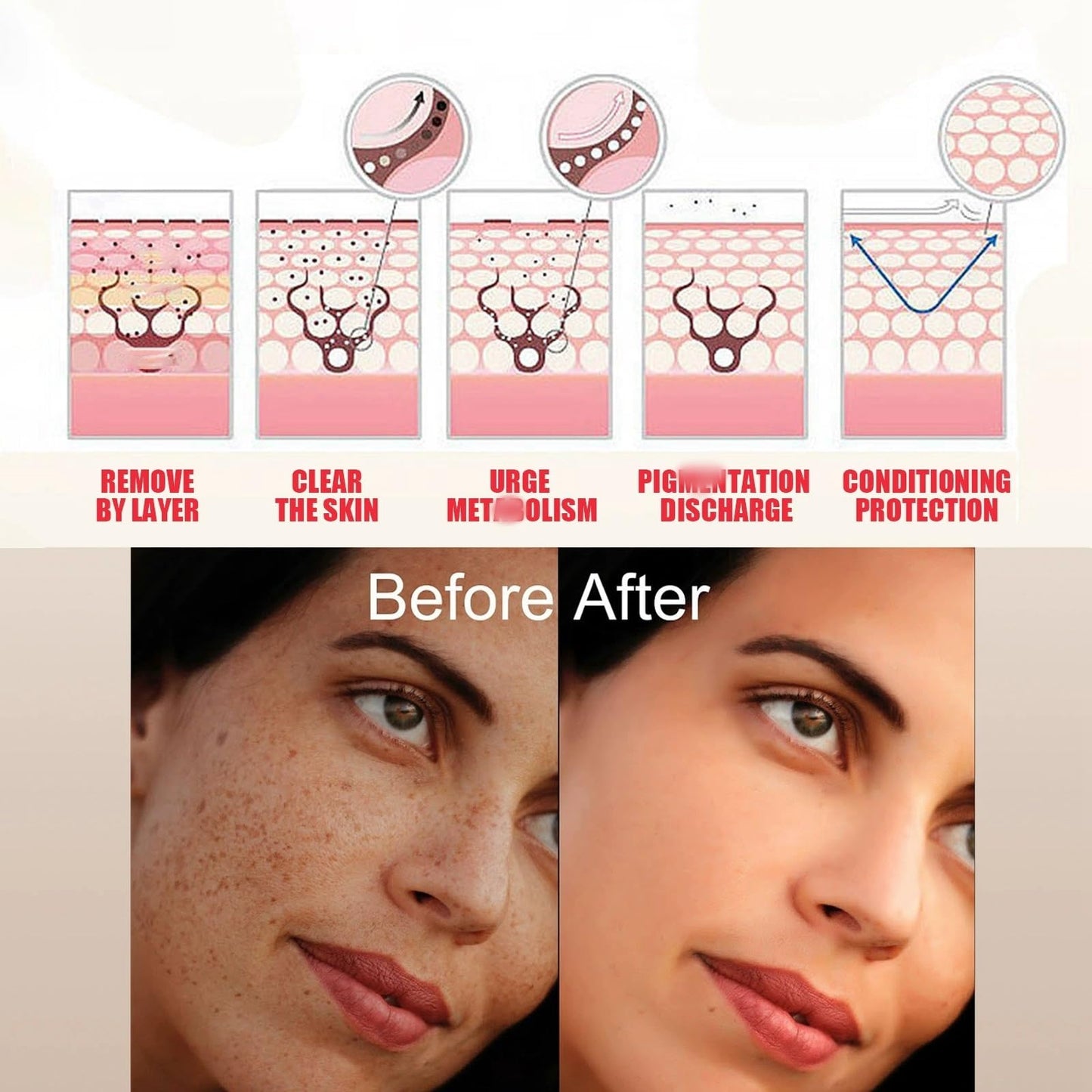 OuXing Spot Correcting Glow Serum,Hydrating & Brightening Serum,Spot Remover for Face,Skin Repairing Face Serum,Spot Treatment,Skin Lightening Cream,Freckle Removal Cre/am,Fa/ce Seru/m for Women,Sp/ot Cre/am