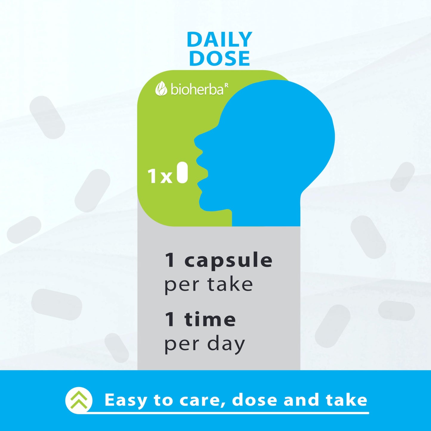 Beta-Carotene 100 Capsules 15000 mcg - High-Potency Provitamin A for Skin and Immune Health by BIOHERBA