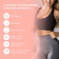Thyroid Balance | Hormone-Free | Magnesium, L-tyrosine, Iodine, Selenium, Holy Basil, Schisandra, Zinc, Manganese and Guggul - 120 Capsules by TummyTox