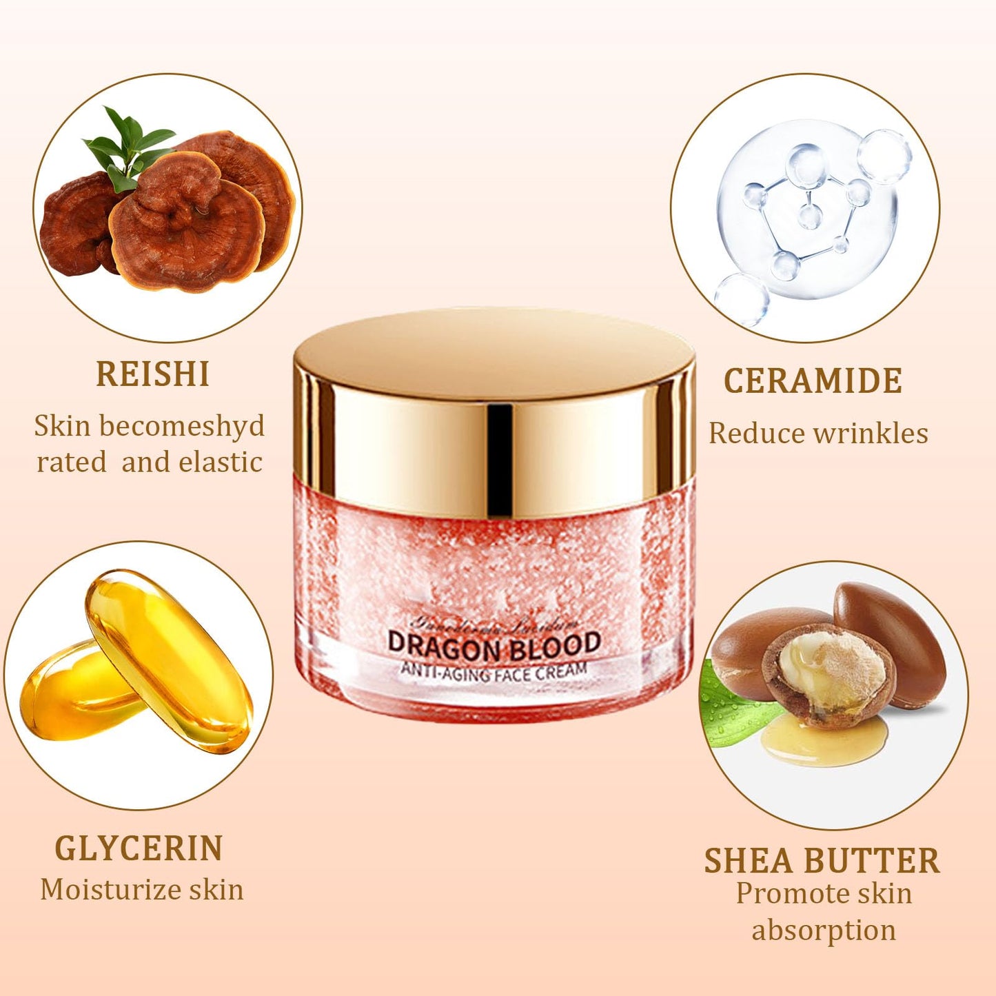 Neyeau Dragons Blood Facial Cream, Women Dragon Blood Cream, Dragon Blood Anti Aging Face Cream, Retinol Placenta Dragon Blood Cream, For Anti Wrinkle, Nourishing & Hydrating, For All Skin Types 50g