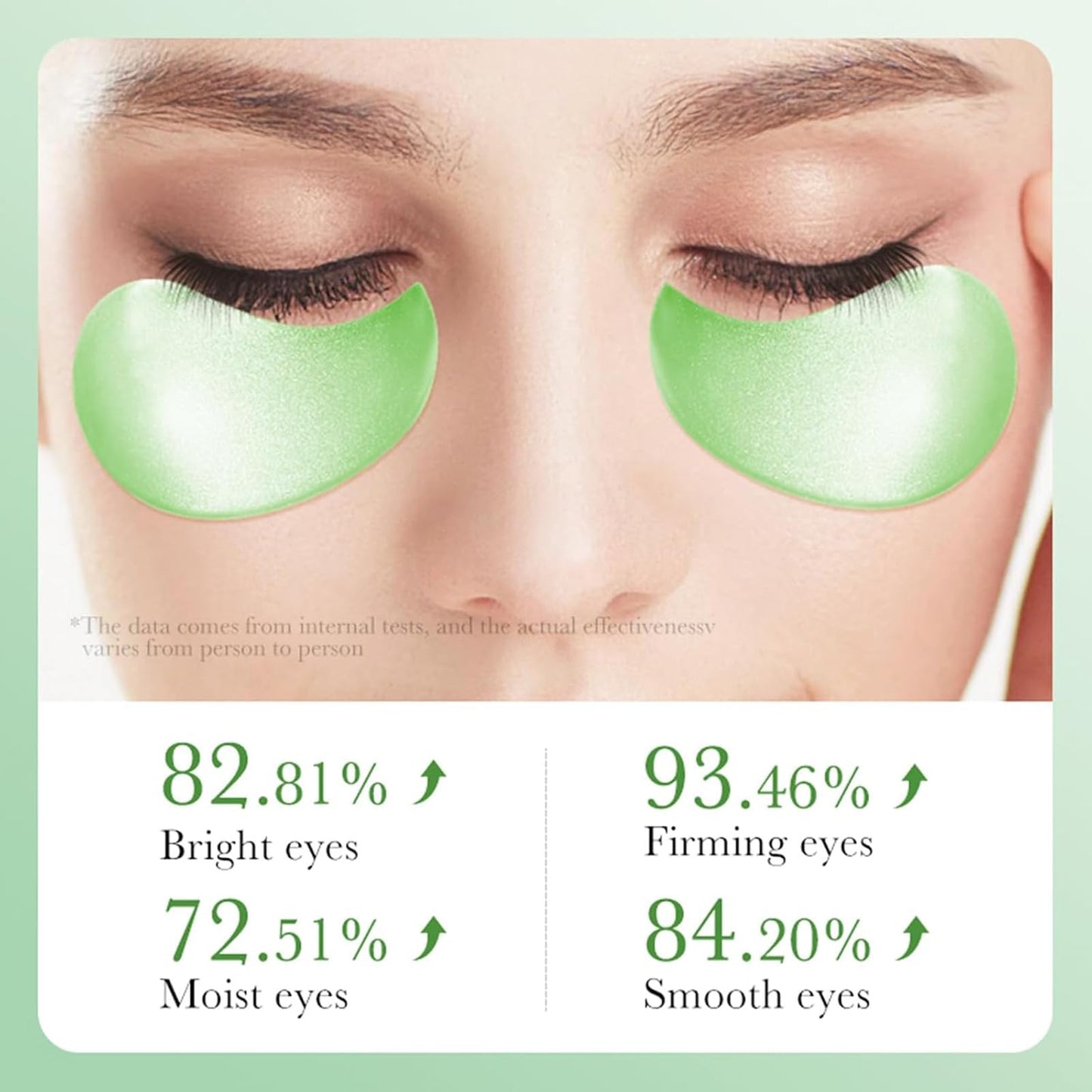 Chenduoran 60Pcs Under Eye Patches,Collagen Patches Eye Masks, Aloe Vera Gel Eye Mask Skin Care,for Puffy Eyes Dark Circles Eye Bags, Anti Wrinkle, Hydrating,Skincare,for Men and Women