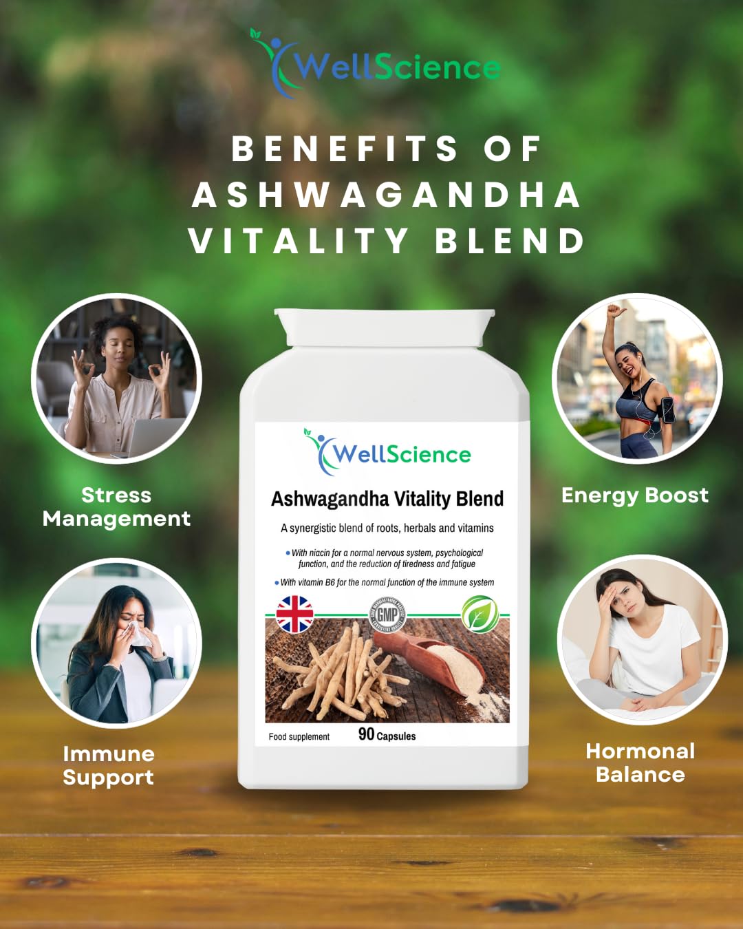 Wellscience WellScience Ashwagandha Vitality Blend - Boosts Energy, Reduces Stress, Enhances Cognitive Function & Immune Support | Herbal Supplement with Rhodiola Rosea, Reishi Mushroom & Turmeric