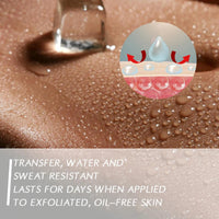 OunTechGlory Body Concealer & Leg Makeup - Waterproof, Full Coverage Tattoo & Vein Cover Up, Dark Spots & Scars - Natural Radiance Formula