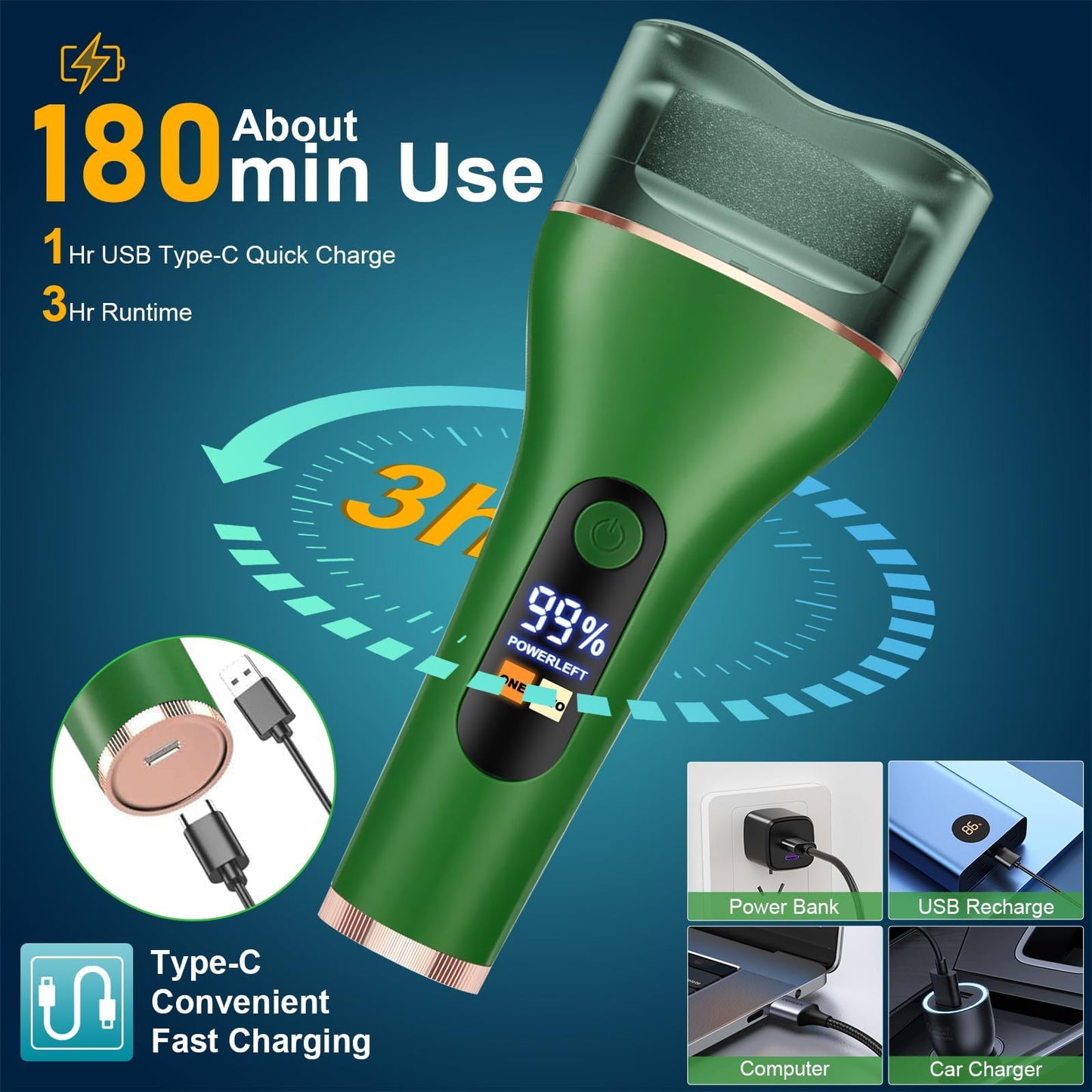 Hoxida Electric Foot File for Hard Skin, with 6 Replacement Rollers, IPX7 Waterproof Rechargeable Callus Remover for Feet Pedicure Set for Dead Skin (Green)