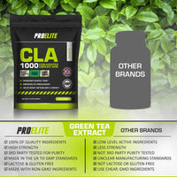 PROELITE CLA Supplement 60 Softgels - 1000mg per Capsule CLA with 80% Isomers - CLA Softgel Capsules Conjugated Linoleic Acid - Suitable Men, Women