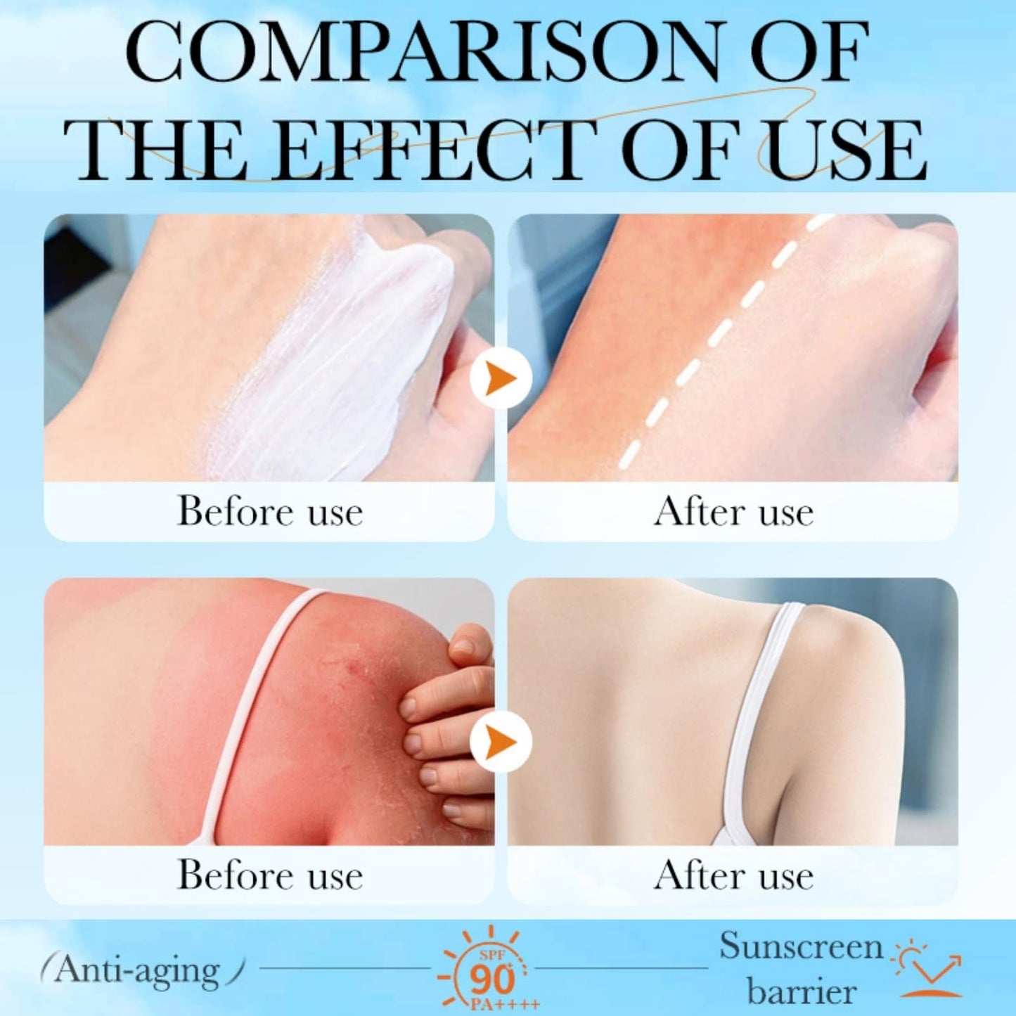 Cureluxe Sunscreen SPF 90 - PA++++ Sun Cream SPF 90 - Ultra Hight UV Protetion Face Sunscreen - Waterproof Sun Cream Against UVA & UVB - Sun Lotion Face Moisturiser For Daily Use, Travel