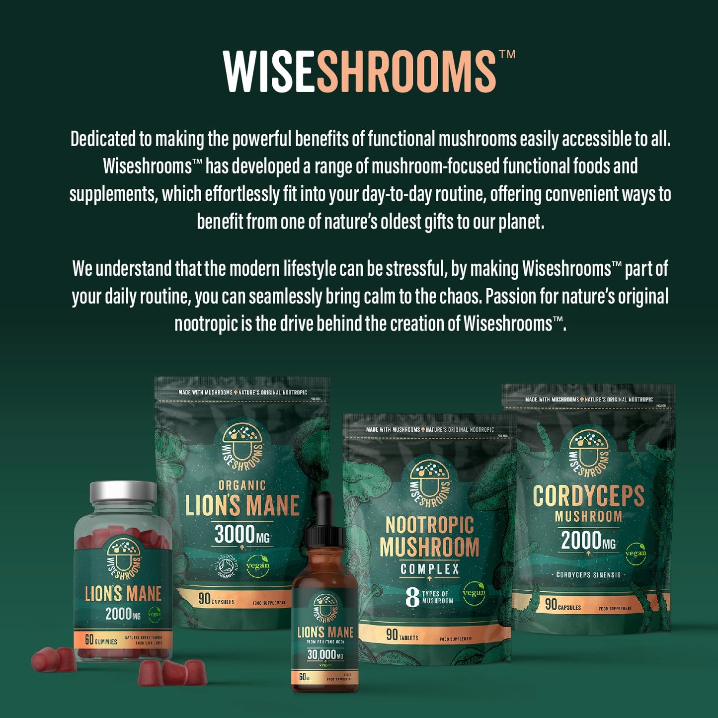 Lions Mane Supplement Liquid Drops 30,000mg | High Strength Lions Mane | from Fruiting Body | 60ml Bottle - Vegan | Wiseshrooms