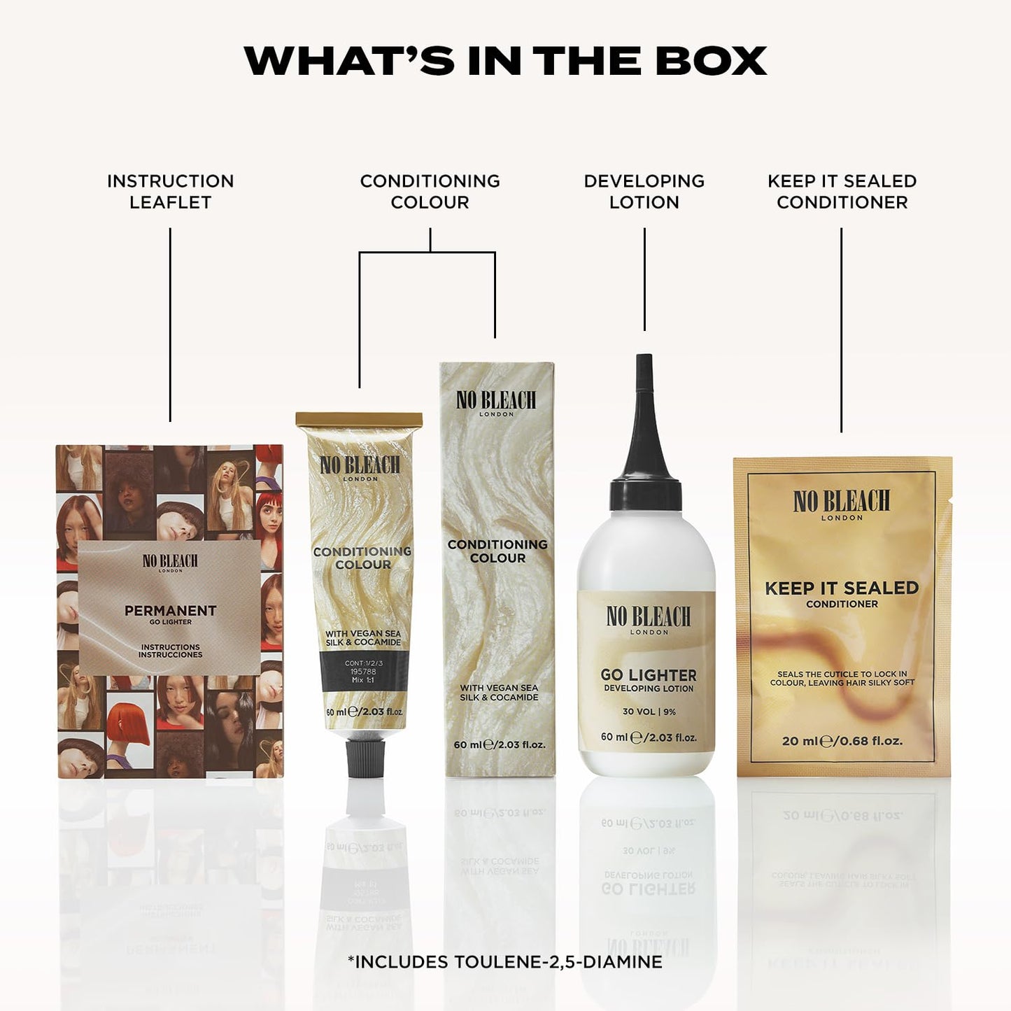 No Bleach London Permanent Hair Dye, Long-Lasting and Multi-dimensional At-Home Hair Colour, Fortified with Vegan Sea Silk and Cocamide for Incredible Shine, Colour: Natural Copper (Complete Kit)