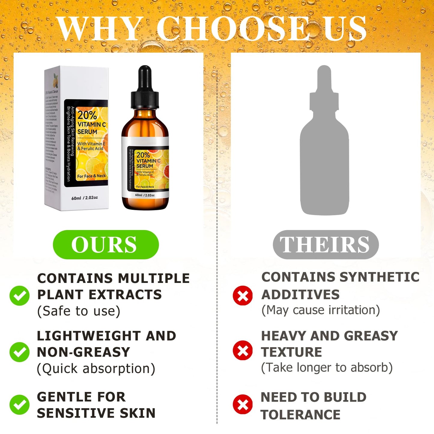 Generic Vitamin C Serum for Face Hyaluronic Acid Powerful 20% Vit C Serum for Dark Spots, Wrinkles & Fine Lines Anti Aging, Collagen Boosting & Skin Brightening Facial Serum Skin Care Women/Men 60ml