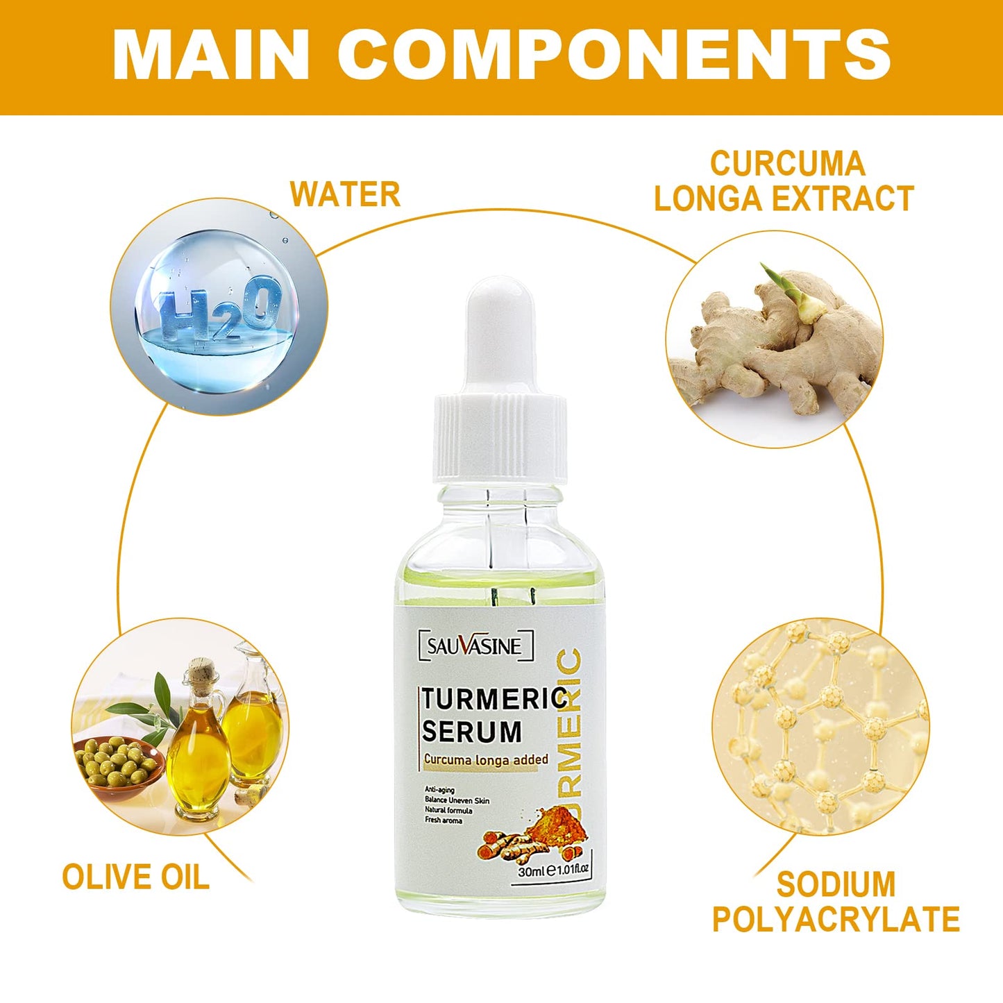 SUNDEER Turmeric Dark Spot Corrector Serum, Turmeric Repair face care Face Serum, Bright Skin Moisturizing Repair Whitening Serum for Face, 2022 New Organic Skin Lightener (1PC)
