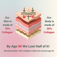 NUTRI BEAUTIES Pure Grass Fed Bovine Collagen Peptides Powder 10,000Mg | 19 Essential Amino Acids | Unflavoured 350g Hydrolyzed Collagen for Women & Men (Type I & III) | 35 Day Supply | Halal | Skin