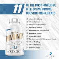 Ultra Premium Immune System Booster Supplement - Ultra Immunity | Immune System Support | Vitamin D, Vitamin C, Zinc, B12, Multivitamin 120 Capsules