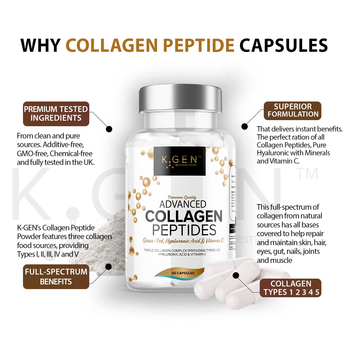 K GEN rejuvenation nutrition Pure Collagen Supplements Capsules Grass Fed Advanced Multi Collagen Peptides | Collagen Powder Pills for Hair, Skin, Nails, & Joints for Women & Men by K GEN