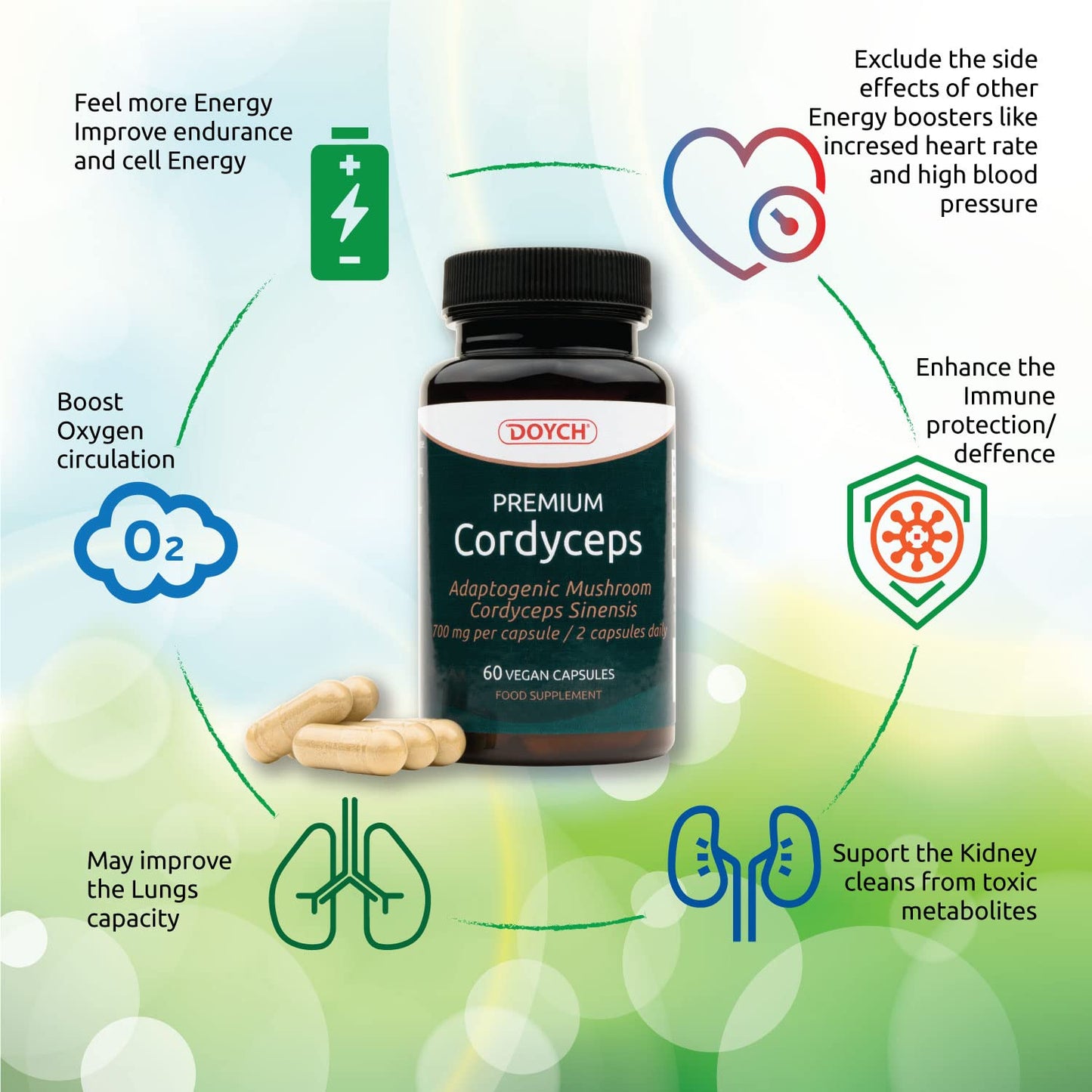 DOYCH Potent Cordyceps Mushroom Capsules 1400 mg Performance Booster - Bioactive Cordyceps Sinensis Extract with 40% Polysaccharides & Beta Glucan - 60 Organic Mushroom Capsules by Doych