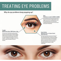 Eyelift Serum Mango Revitalize Eye Cream,Mango Activating And Firming Eye Cream,Hyaluronic Acid Repair Cream,Dark Circle Ey-e Crea-m,Ey-e Cream for Dark Circles,Eye Crea-m for Puffy Eyes,Ey-e Bag