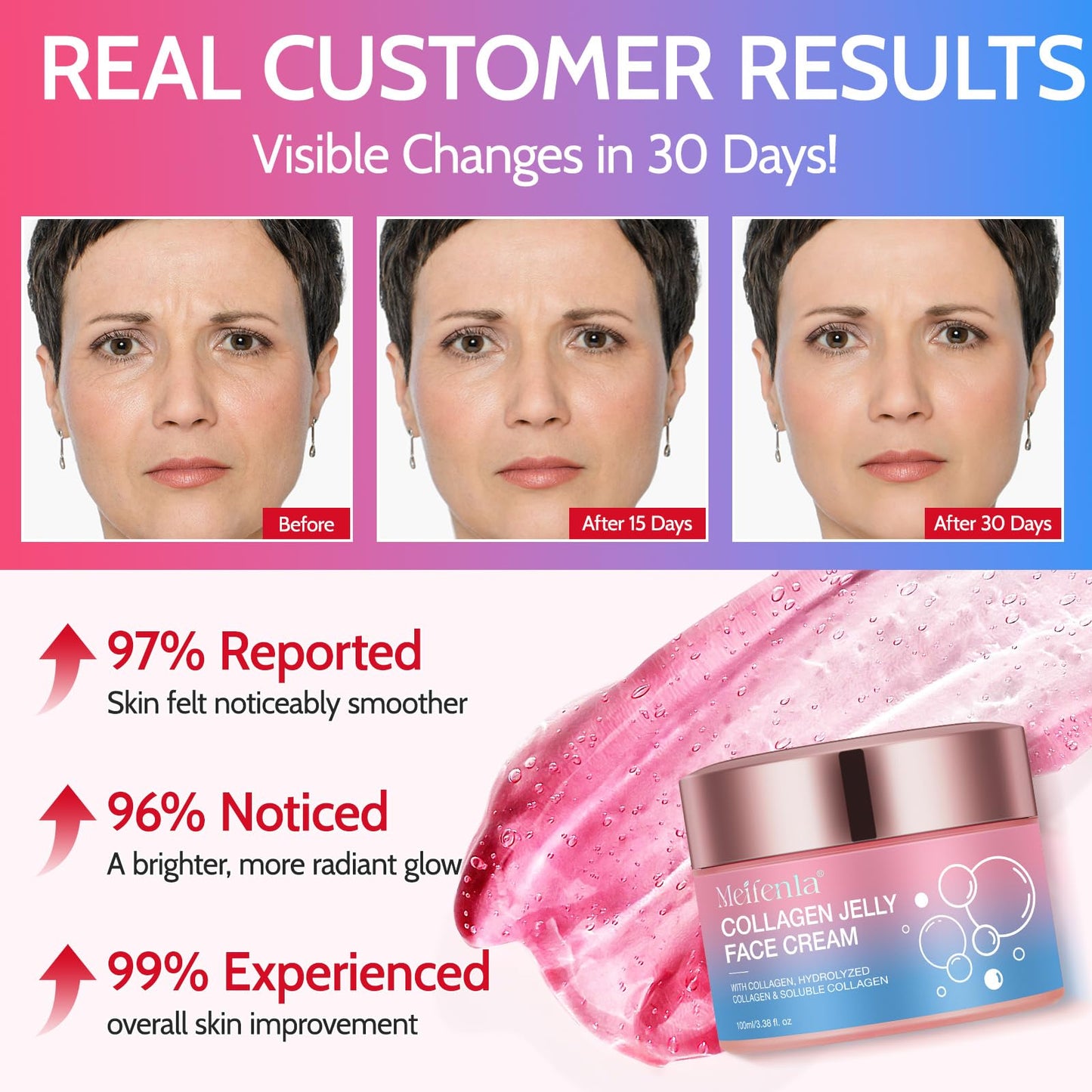 MASAIGGE Collagen Jelly Cream, Collagen Gel Face Cream with Niacinamide & Hydrolyzed Collagene, Anti-Aging Face Moisturiser, Deep Hydrating, Revitalise Dull Skin, Boosts Skin's Barrier Hydration & Glow