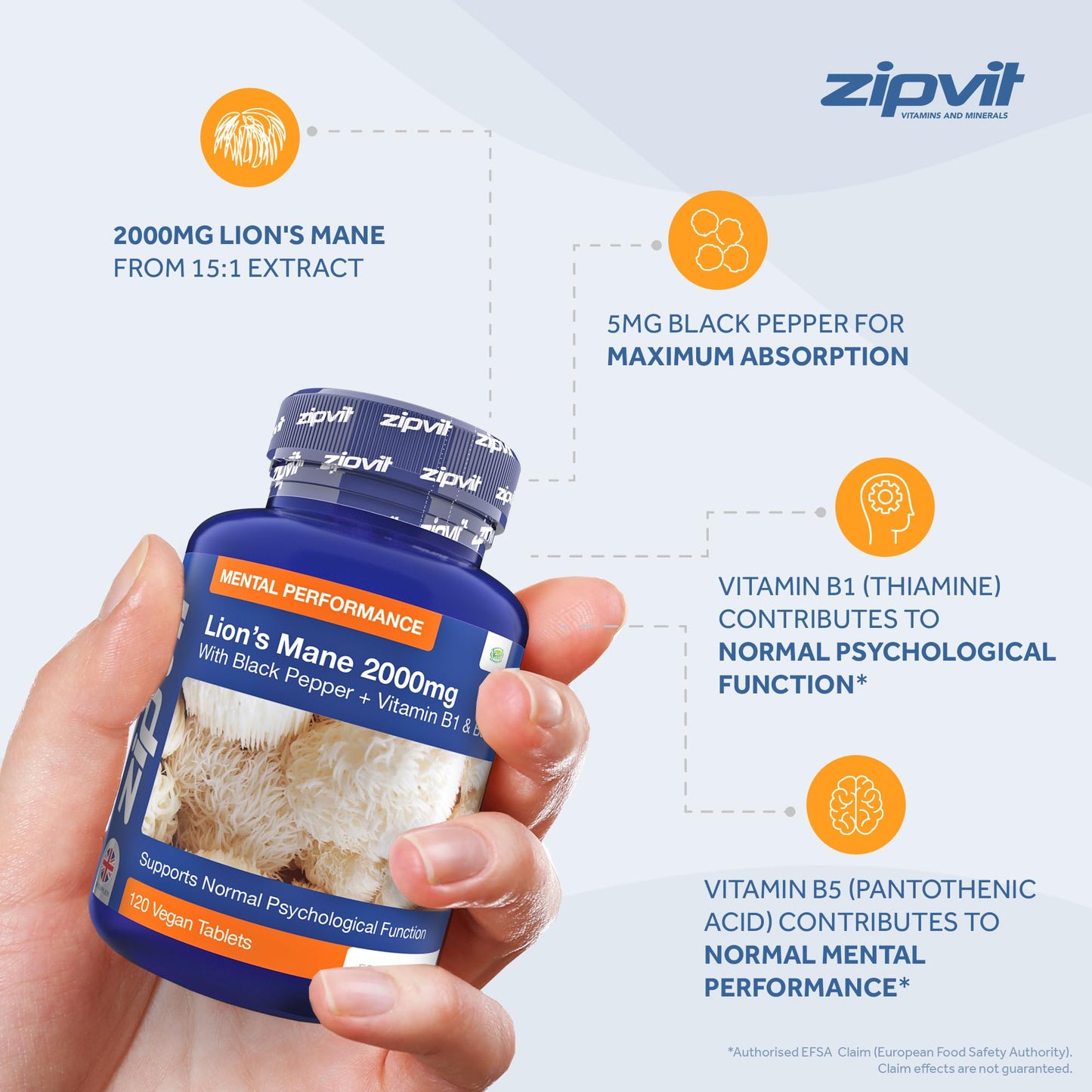 Lions Mane Mushroom Extract 2000mg, 120 Vegan Tablets with Black Pepper and Vitamins B1 & B5, Contributes to Psychological Function, Mental Performance and Reduces Tiredness and Fatigue.