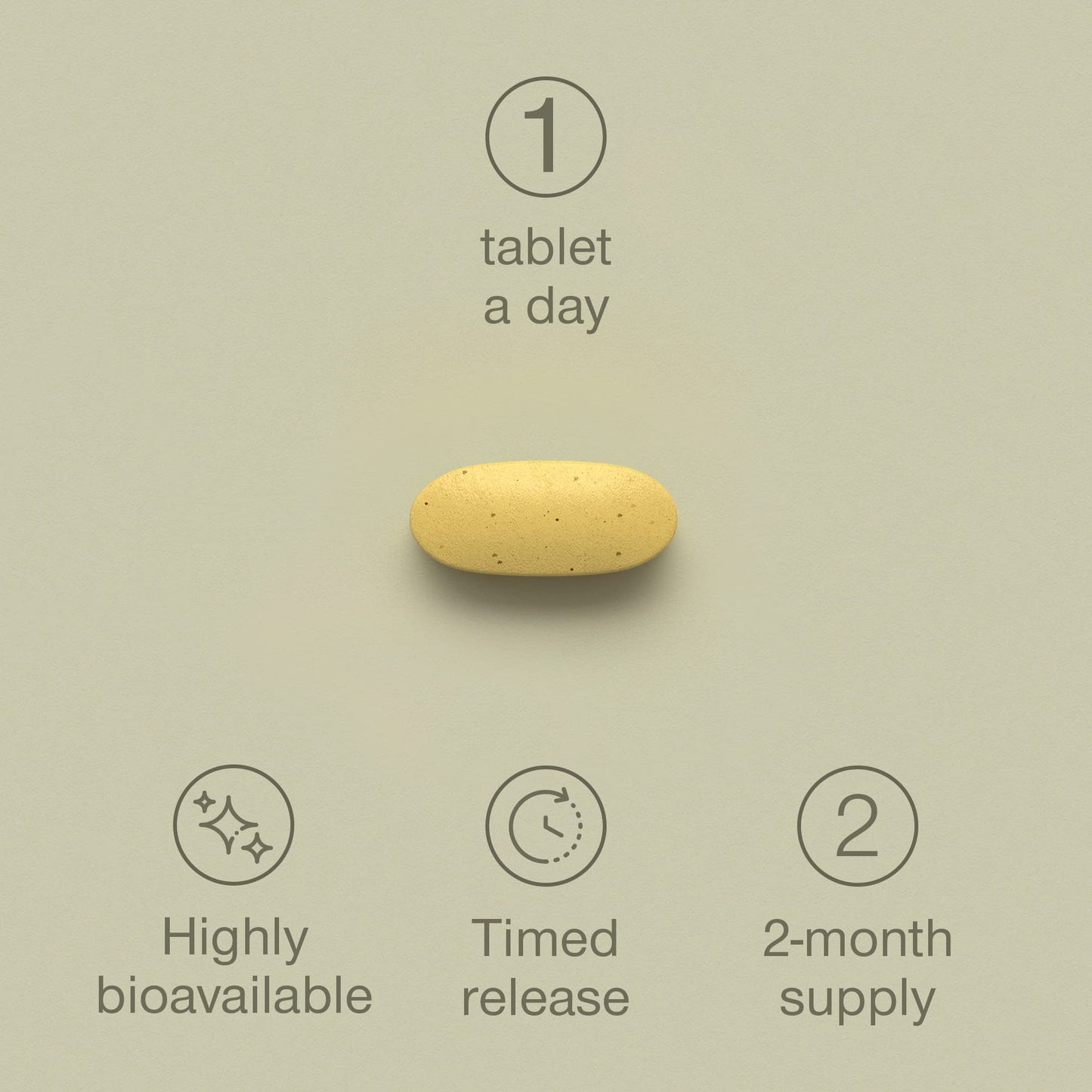 Vitamin B Complex High Strength - Slow Release Super B Complex 60 Tablets - Enriched with Vitamins D & C - Complete Vit B Supplement All 8 Vitamin B12, B6, Folic Acid, Biotin, B1, B2, B3, B5 - UK Made