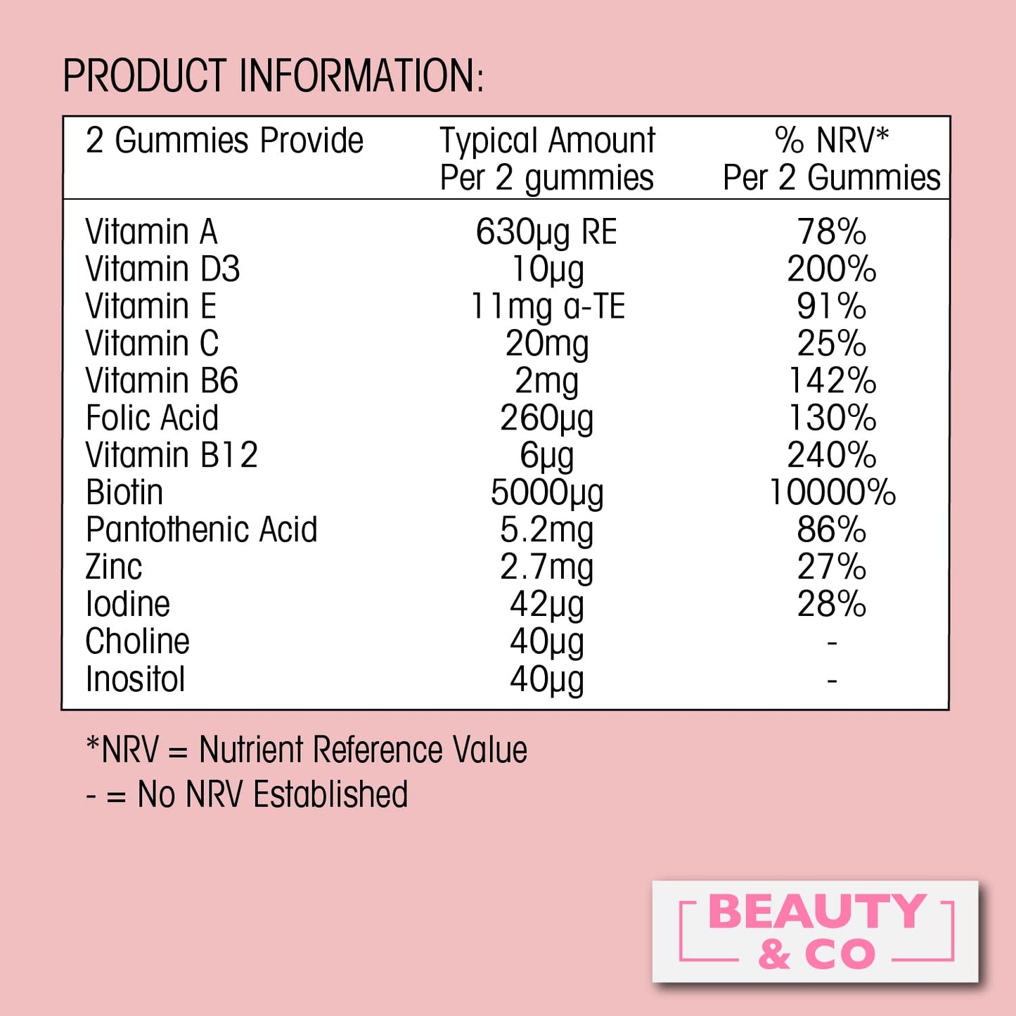 Beauty & Co Hair Gummies with Biotin & Zinc 120 Berry Flavour Beauty&Co. Luscious Locks Gummies - 4 Months Supply (120)