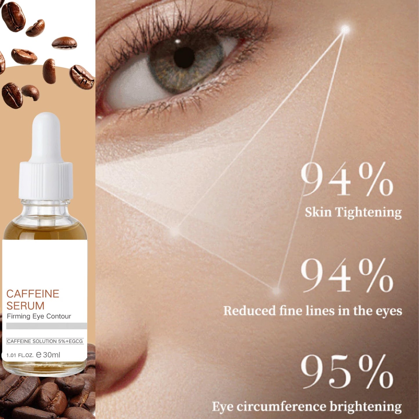 ISBEAUSOLS Caffeine Solution 5%+EGCG Eye Serum - Caffeine Eye Serum - Caffeine Eye Cream Anti Aging - Eye Cream for Dark Circles and Puffy eyes - Eye Bags Remover - under Eye Brightener 30ml