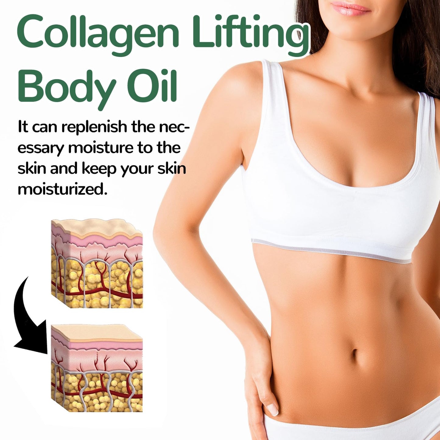 2PCS Collagen Body Oil Set - Firming, Moisturizing, and Nourishing Massage Oil for Skin Care