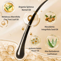 Fashion Base Hair Oil Moroccan Argan Oil for Hair & Skin - Collagens Hair Care Oil, Maca Hair Oil - Maca Essence Care Collagens For Dry Damaged Hair - Soften Smooth Hair Essence - 50ml