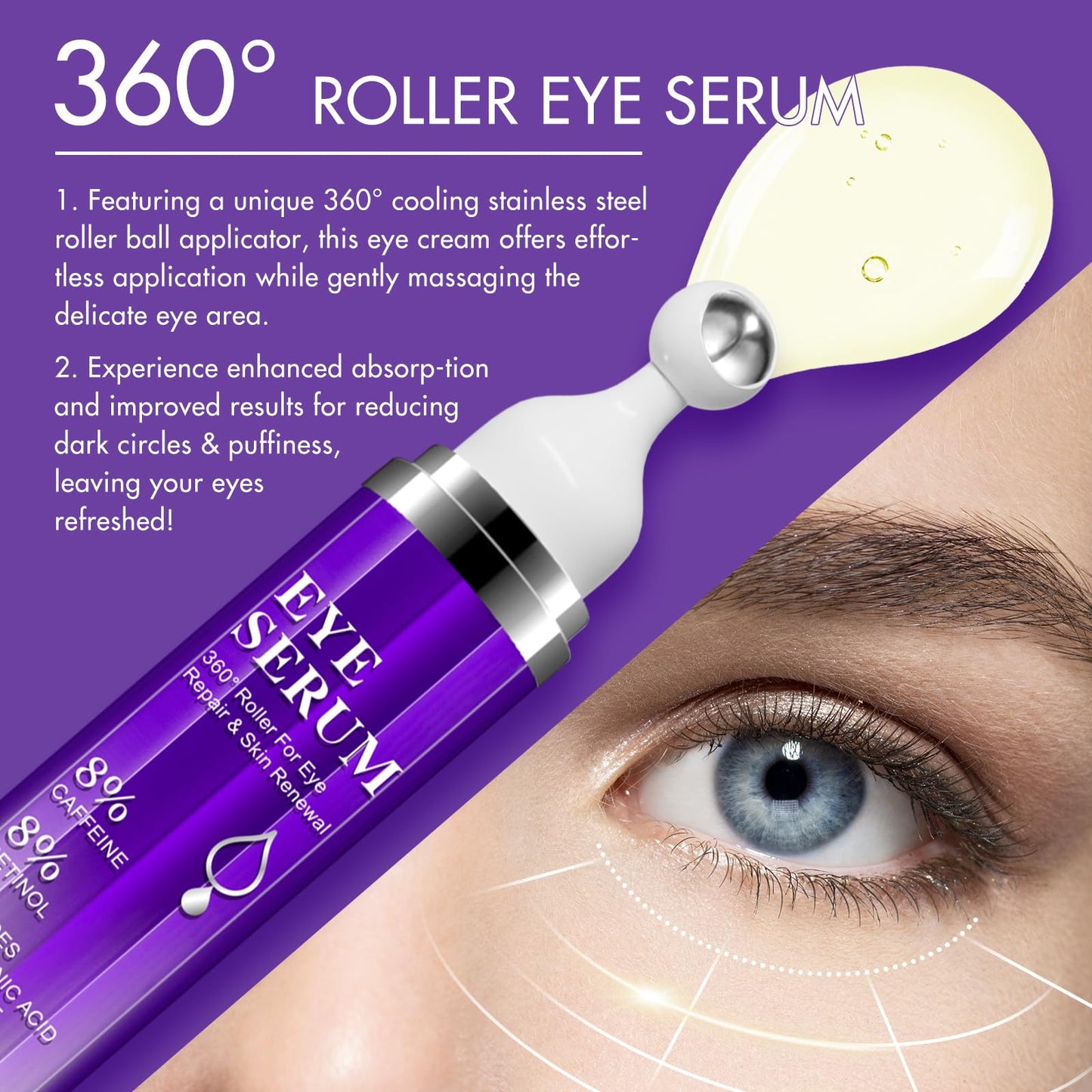 QUANHAO Eye Serum with 8% Caffeine 15ml 2 Pack, Under Eye Serum for Dark Circles and Puffiness Eye, Wrinkles and Fine Lines, Eye Cream, Under Eye Treatment Replumps, Brightens And De-Puffs Eyes