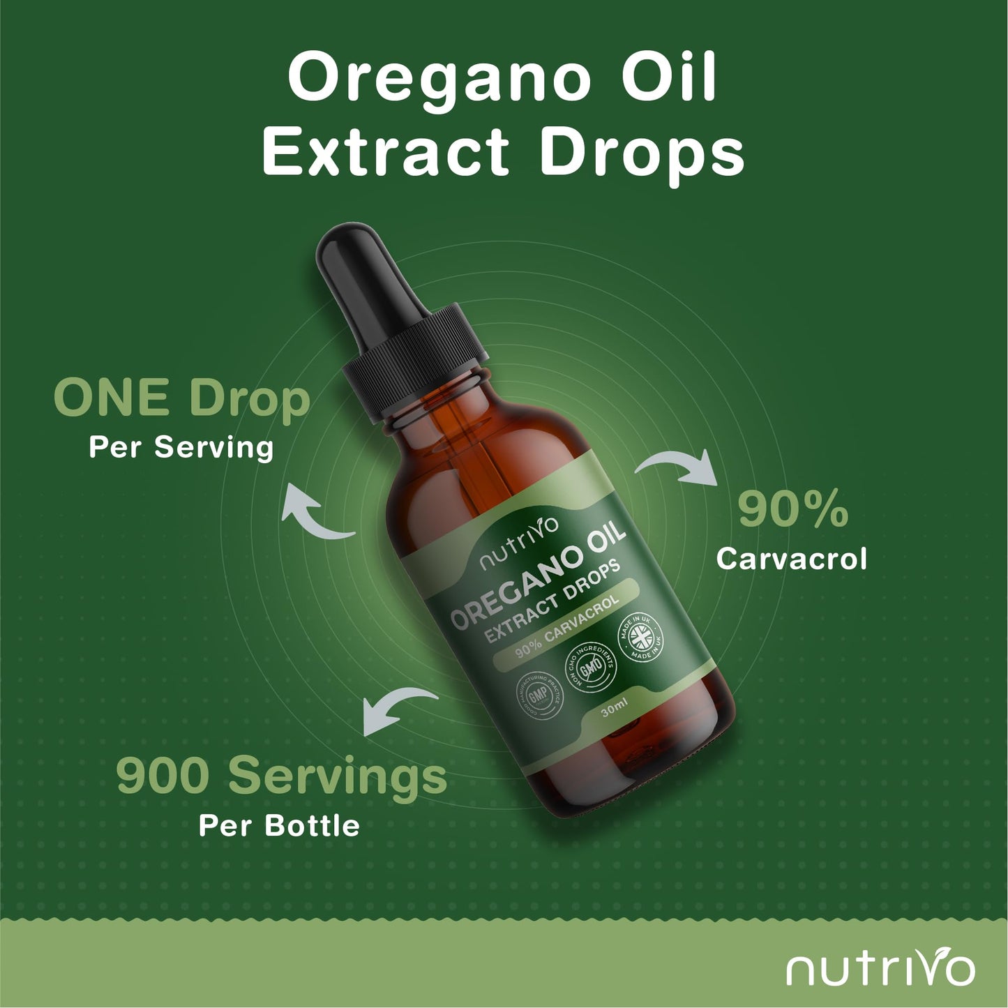 Oregano Oil Drops - 90% Carvacrol | 30ml Bottle - Over 1 Year Supply | Pure Wild Oregano Oil for Immune Support, Digestive Health & Natural Wellness | Pure and Potent Oil of Oregano