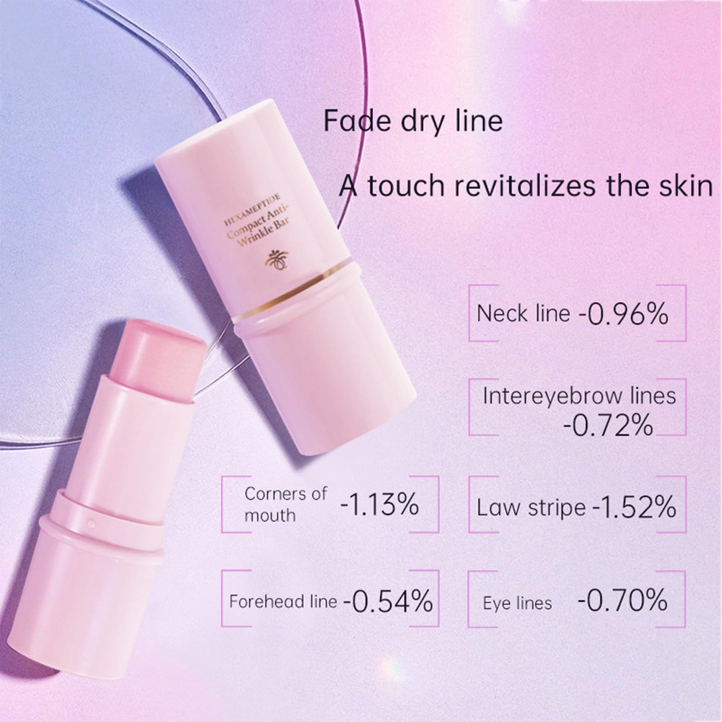 OKAQEE Wrinkle Multi Balm Stick - Wrinkle Bounce Multi Balm - Hydrating Moisturizing Stick - Anti-aging Multi Balm Stick for Diminishing Face Lip & Eye Wrinkles - Moisturizer For Face Skin Care (1PCS)