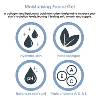 Proto-col - Collagen Gel, Moisturiser for Facial and Skin Hydration, Ultra Light Oil Free Formula for Results in 2 Hours, Made with Hyaluronic Acid, Vitamins A, C and E (50ml)