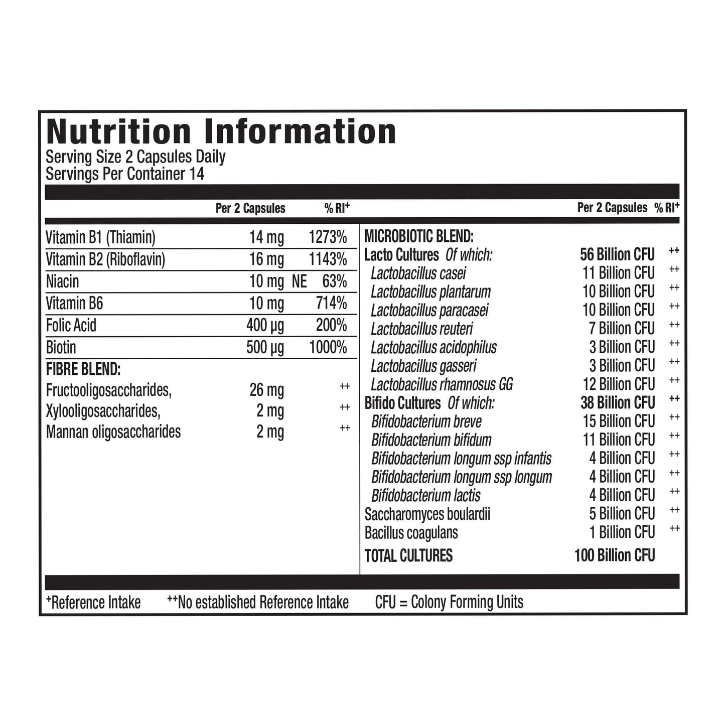 ELEMENTS Elements Supreme Microbiom - Probiotic Supplement with 14 Bacteria strains -100 Billion CFU with Fibres, Vitamin B Complex for Health Support, no GMO, Gluten Free, 28 Gastro-Resistant Capsules