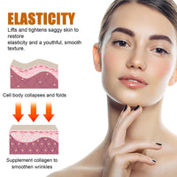 Skin Tightening Cream for Face,Facial Firming Skin Cream,Lifting Esse-nce Serums for Aging,S-kin Cre-am for Loose S-kin,Face Cre-am for Women,Wrinkle Serum,Day Crea-m for Women Anti Aging,Night Ser um