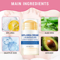 Benaewa 2 Pcs Urea Foot Cream, Foot Moisturiser for Cracked Heel Repair, Dry Skin Care