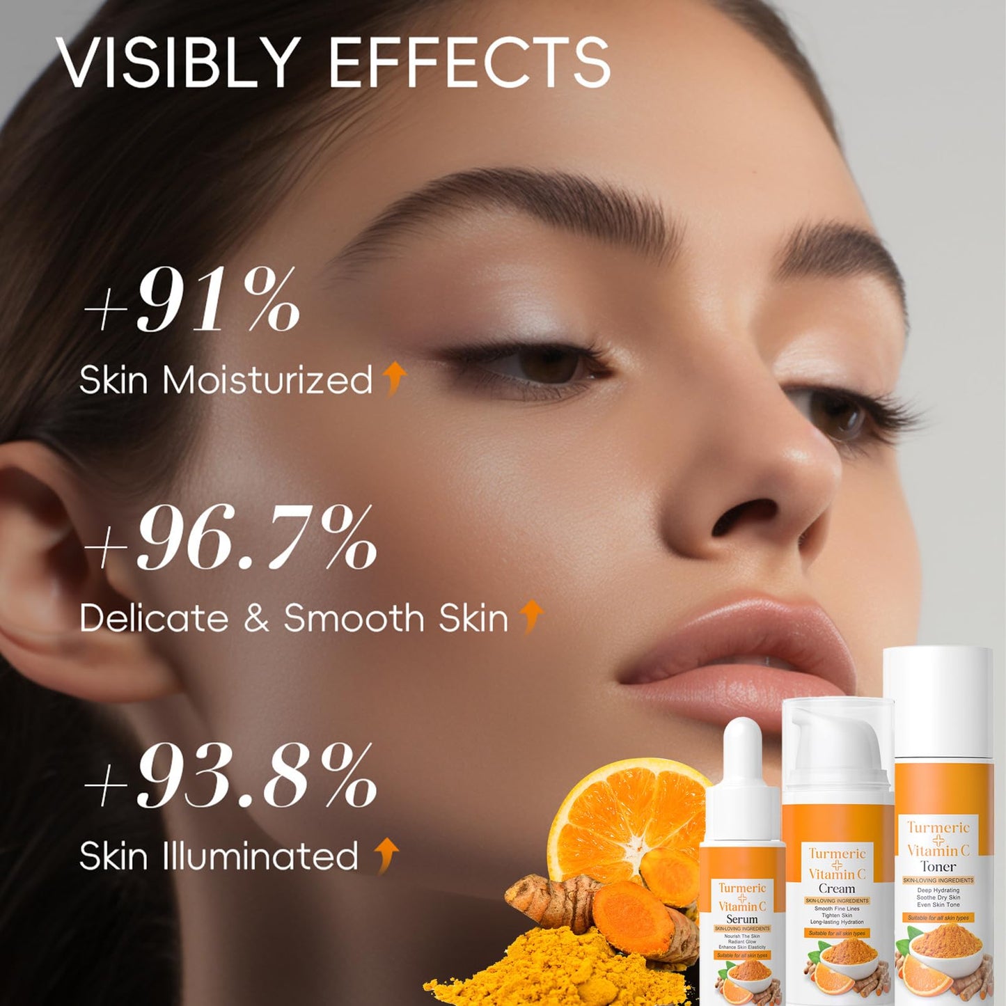 Turmeric Skincare Set - Skin Care Sets & Kits For Brightening,Exfoliating,Clearing Blackheads,Naturally Moisturizing - Birthday Gifts For Women - Skincare Gift Set Ingredients Vitamin C & Turmeric