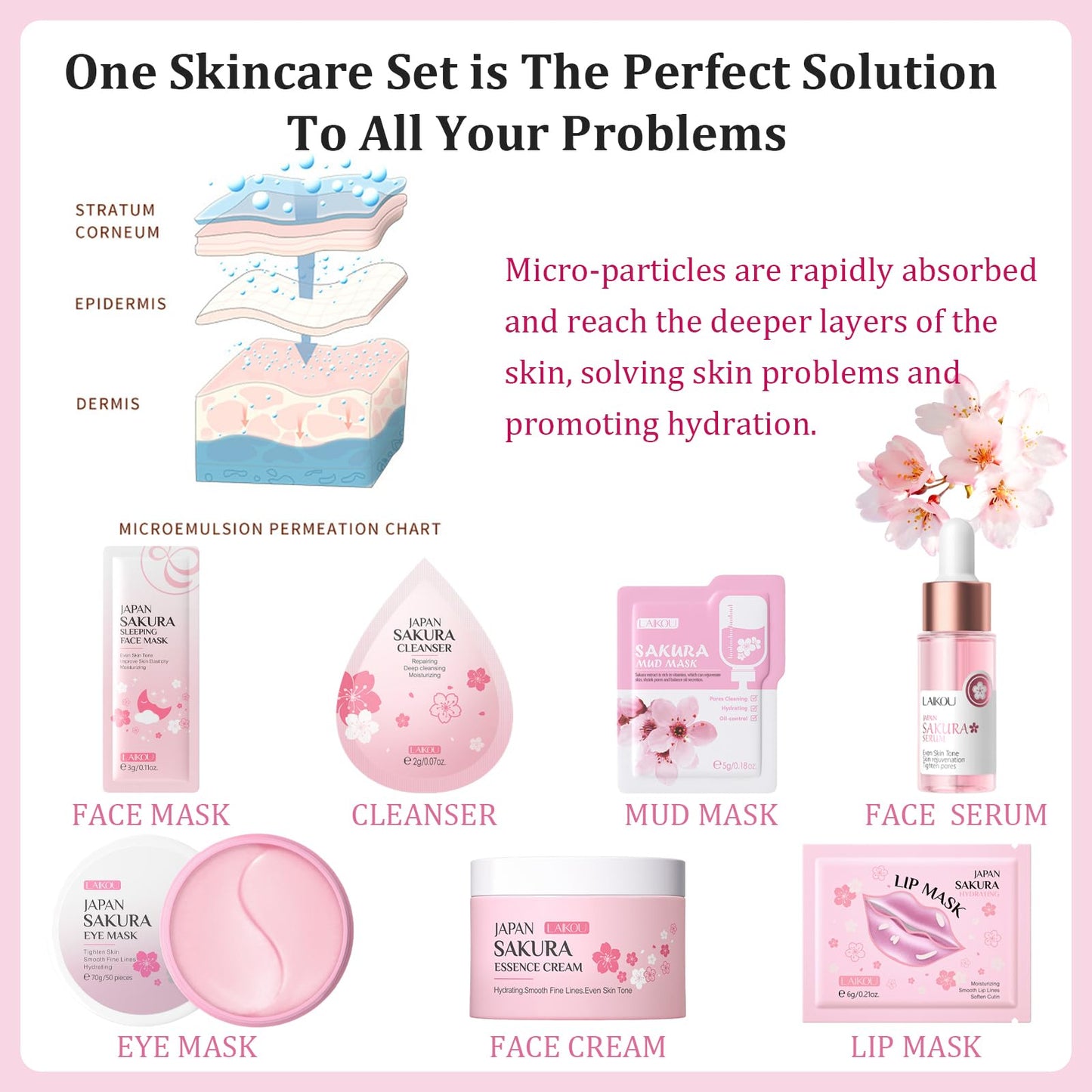 Shengqialun Skin Care Sets & Kits, 24PC Cherry Blossom Skincare Set Skin Care for Teenage Girls, Pamper Sets for Women with Face Cream,Face Serum,Lip Mask,Sleep Mask,Eye Mask,Mud Mask,Cleanser