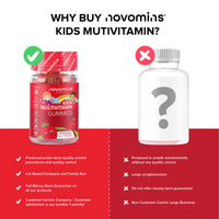 Kids Vitamins - Kids Multivitamin Gummies – 1 Month Supply - Chewable Kids Multivitamin - Vegan - Gluten Free – 13 Essential Childrens Vitamins – Kids Vitamins by Novomins